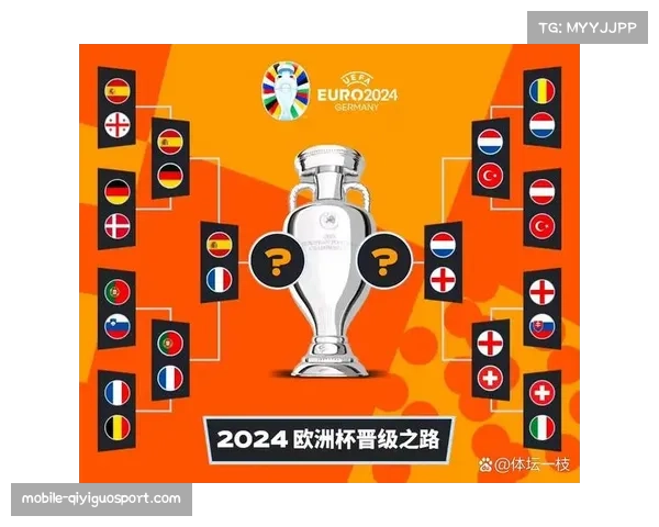 欧洲杯赛场上的豪门球队实力解析与对决前景展望